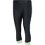 Madison Keirin 3/4 Womens Shorts in Blue